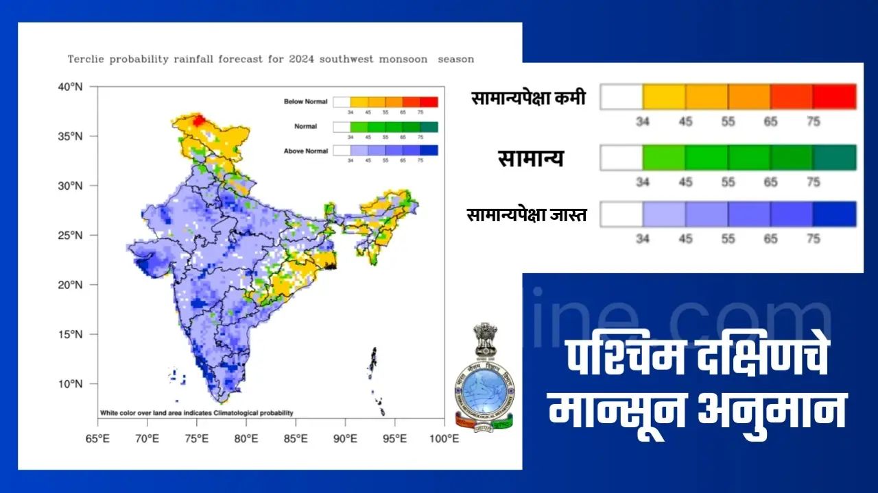 monsoon forecast 2024 by imd 26912970036480428148