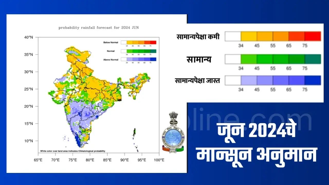 monsoon forecast 2024 by imd 37562406859997020855