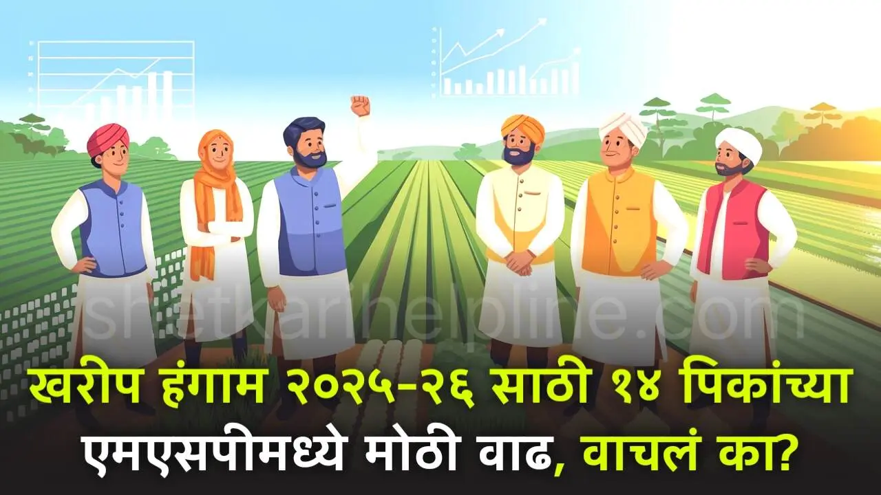 kharif 2025 26 msp hike farmers profit shetkari helpline